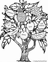 Spirit Fruit Coloring Pages Vine Kids Sheets Printable Branches Am Jesus Del Bible Fruits God Santo Word School Frutos Colouring sketch template