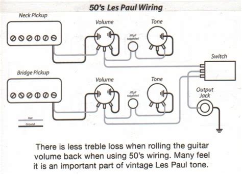 guitar wiring diagrams images  pinterest electric guitars guitars  les paul