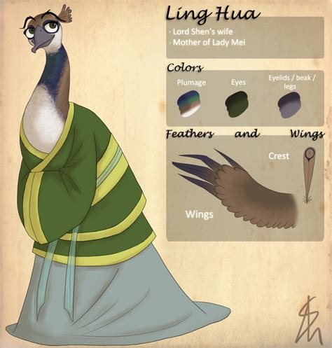 Kfp Oc Ling Hua Reference Sheet By Shaiger On Deviantart Kung Fu