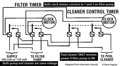 swimming pool timer wiring diagram wiring diagram