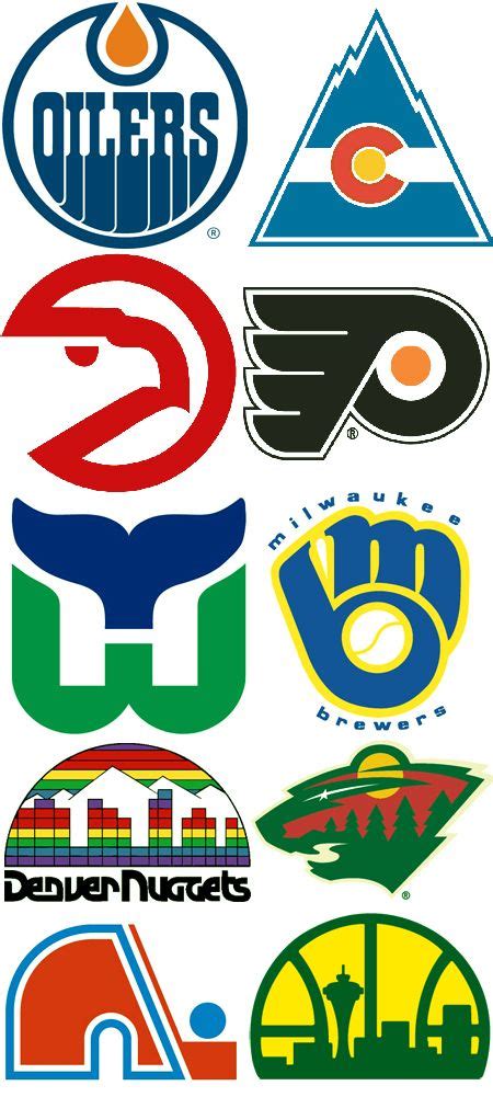 sports logos part  sports logo sports team logos fun sports
