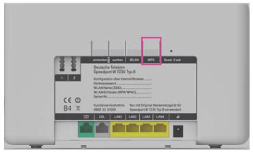 mechanik produktivitaet eigentlich pbc taste telekom router treiben grossartig ermorden