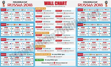 fifa world cup  fixtures time schedule  information