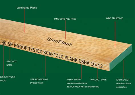 lvl scaffold plank engineered lumberlvl scaffold plankengineered