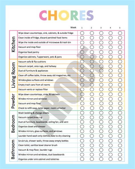 cleaning checklist templates  ms word excel  pages