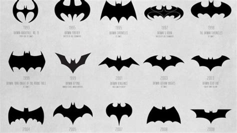 72 Years Of Batman Logos On A Single Poster