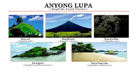 anyong tubig  lupa
