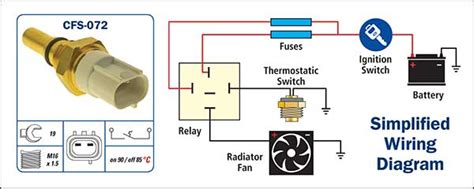 diagram   switch wiring diagram electric fan relay mydiagramonline
