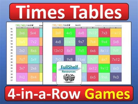 times tables com games f wall decoration