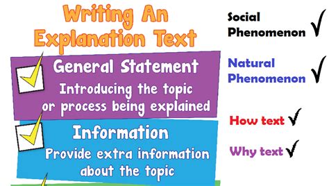 examples  explanation text  generic structure understanding text