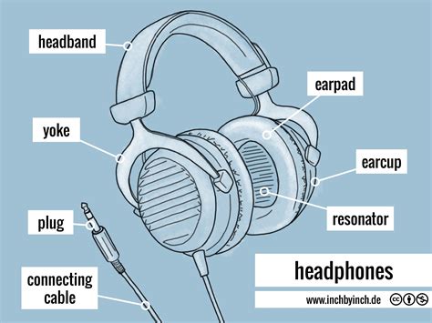 technical english headphones