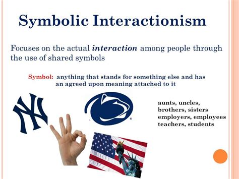 symbolic perspective sociology symbolic interactionism definition