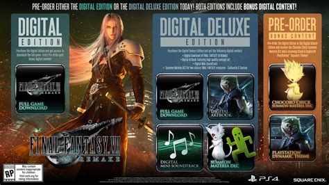 Final Fantasy Vii Remake Deluxe And 1st Class Edition Details Shared