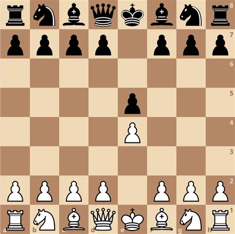 opening formations king s gambit complete chess