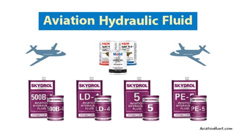 aviation hydraulic fluid aviationhunt