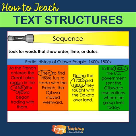 teach text structures fourth grade informational text