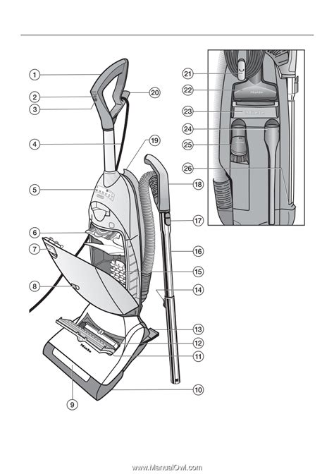 miele vacuum parts diagram wiring diagram