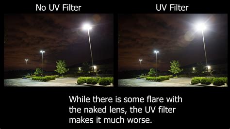 uv filters