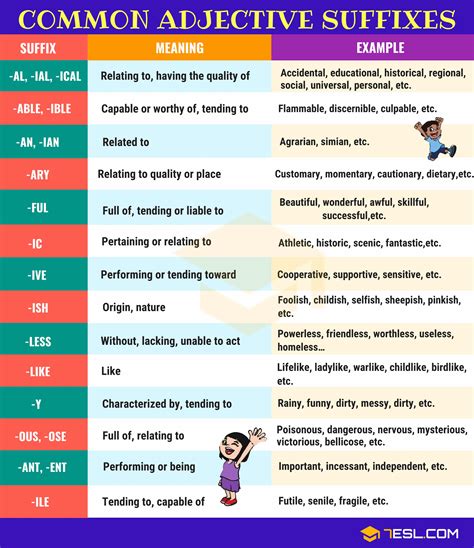 suffix  common suffixes  definition examples