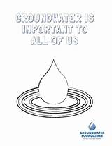 Groundwater sketch template