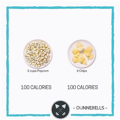 popcorn vs chips 100 calorie portions which would you