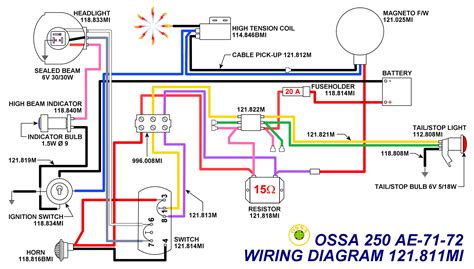 motorcycle wiring diagrams yamaha