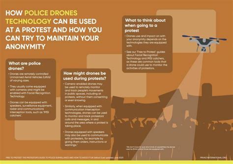 police drones technology      protest privacy international