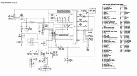 yamaha  remote control wiring diagram dapperly