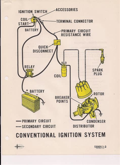 mustang distributor wiring diagram schematic