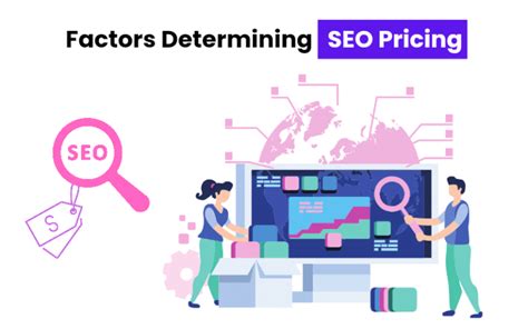 factors determine seo pricing