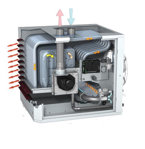 commercial boiler repair cascade warm air specialist