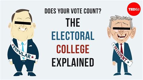 does your vote count the electoral college explained