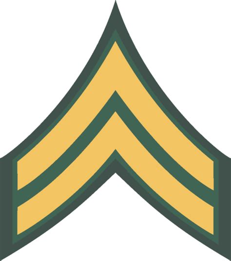military ranks militarybasescom blog