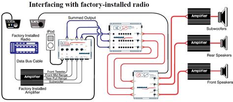 aftermarket stereo wiring harness diagram collection faceitsaloncom