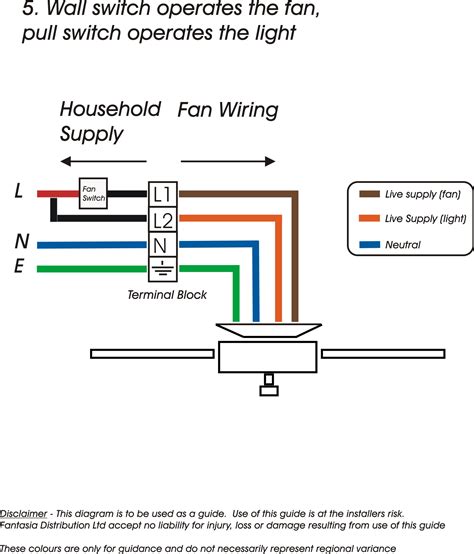 fantastic vent fan wiring diagram wiring diagram fantastic vent wiring diagram cadicians blog