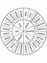 Wheel Emotion Emotions Kids Printable Template Troubleshooting Instructions Information Search Find sketch template
