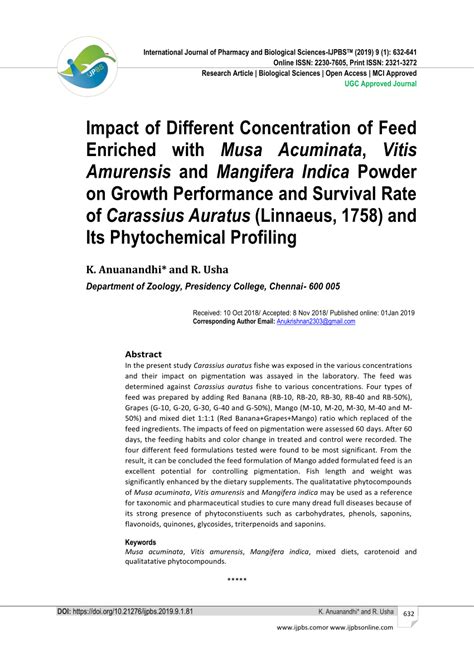 impact   concentration  feed enriched  musa
