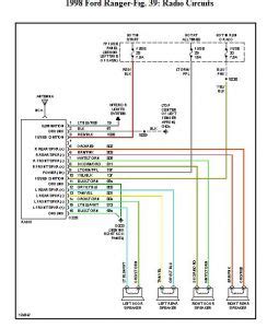 ford ranger radio wiring diagram esquiloio
