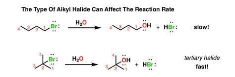 introduction  nucleophilic substitution reactions master organic chemistry