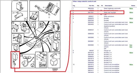 understanding volvo truck radio wiring diagram radio wiring diagram
