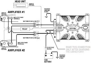 subaru forester system wiring diagram   manual