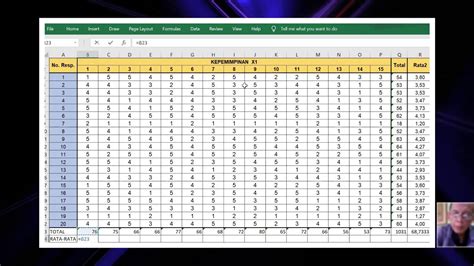 data tabulasi youtube