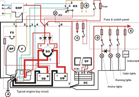 duffy boat wiring diagram wiring digital  schematic