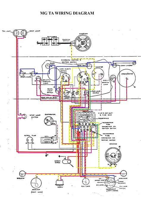 mg tc wiring diagram wiring tech