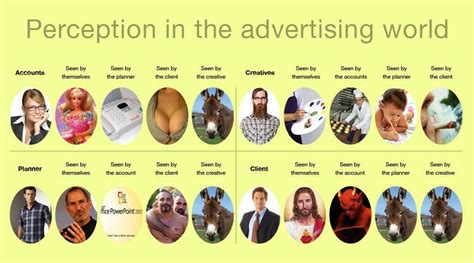 funny ad agency pictures google search perception reality mad ads communication theory