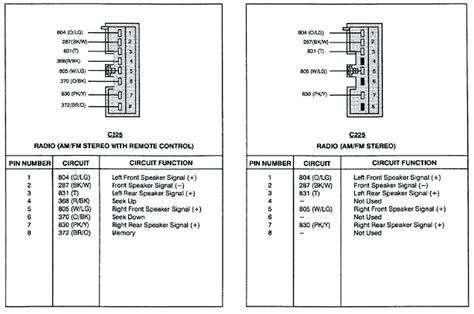 tech blog  ford ranger stereo wiring diagram