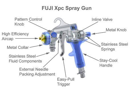 fuji spray equipment fuji xpc hvlp spray gun