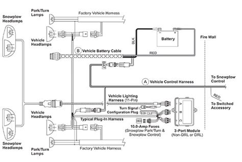 fisher mm wiring diagram wiring system