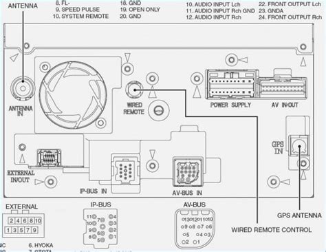 avic  wiring diagram weaveal