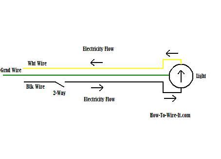 pam  relay wiring diagram alex gloseloth